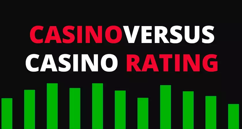 Casino Rating